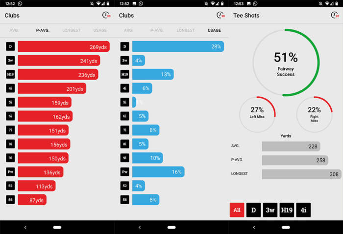 statistics available in the shot scope v2 app