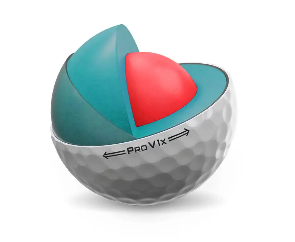 The Different Types of Golf Balls Explained Go&Golf