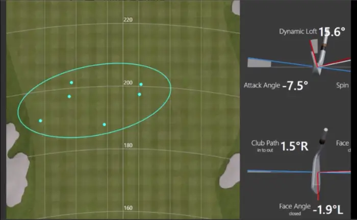 Screenshot from Trackman data