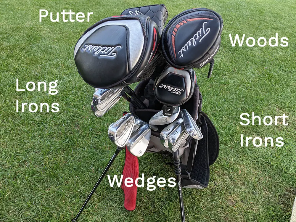 6 Easy Steps To Arrange Your Golf Bag Like A Pro Go&Golf